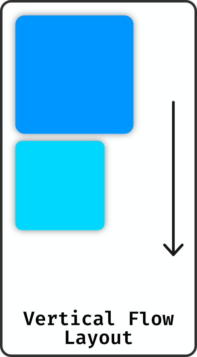 vertical flow layout reference