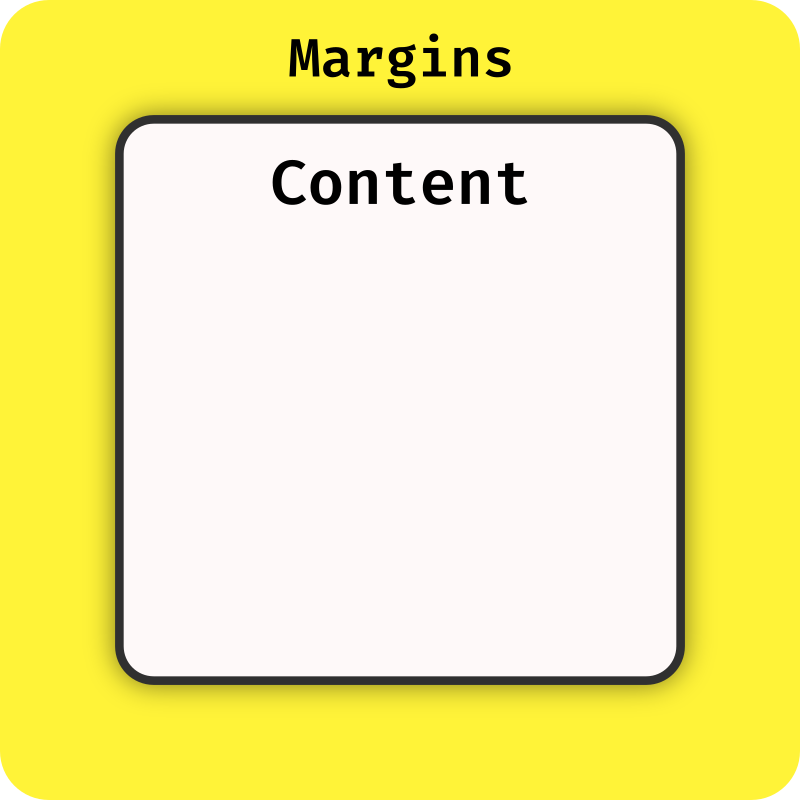 margins explainer image